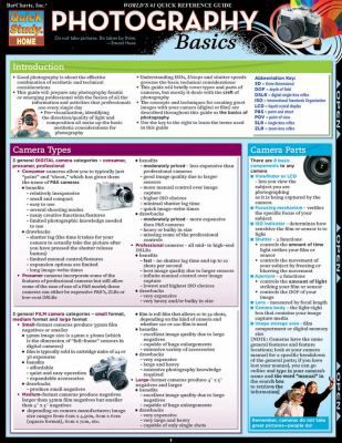 PHOTOGRAPHY BASICS