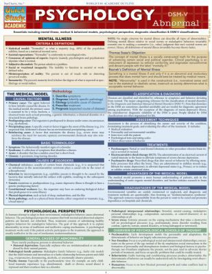 PSYCHOLOGY ABNORMAL UPDATED